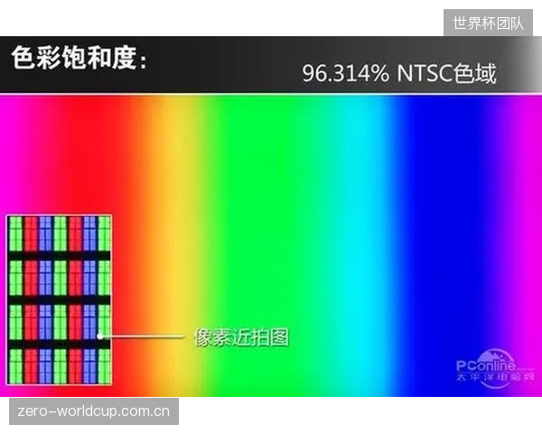 UHD转播级照明要求频闪深度低于1%，这对混凝土基层的反射率均匀性与色彩一致性构成直接挑战